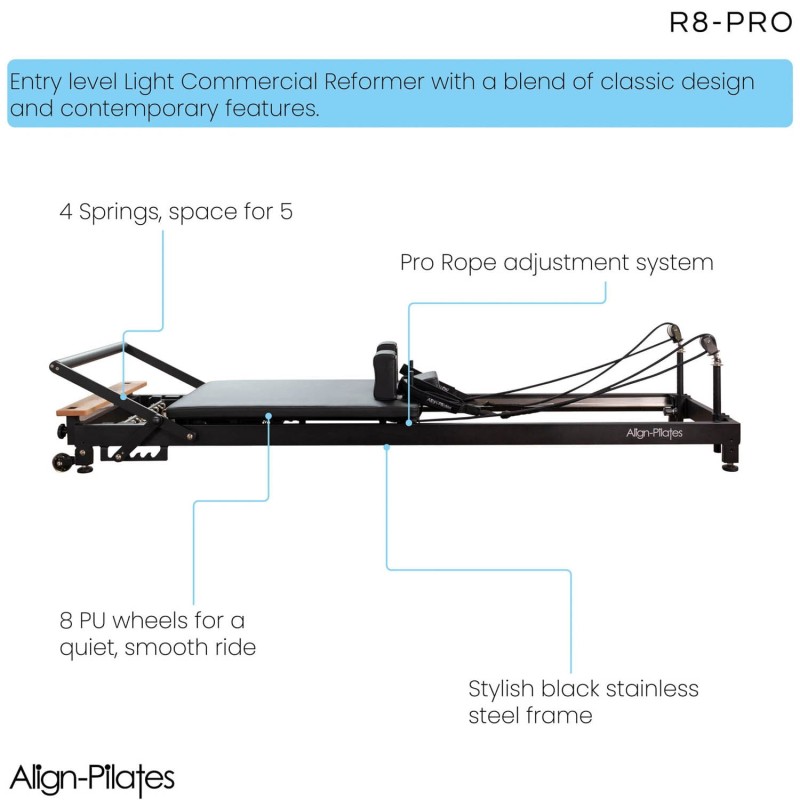 Reformer do pilatesu Align Pilates R8-Pro - biały